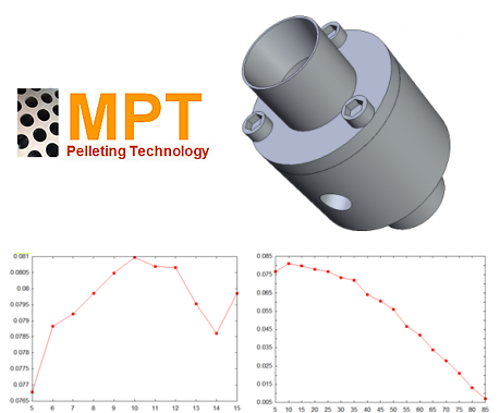 MPT تکنولوژی اجکتور