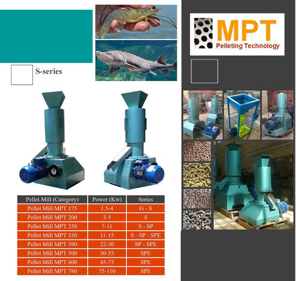 MPT دستگاه اکسترودر پرفشار صنعتی